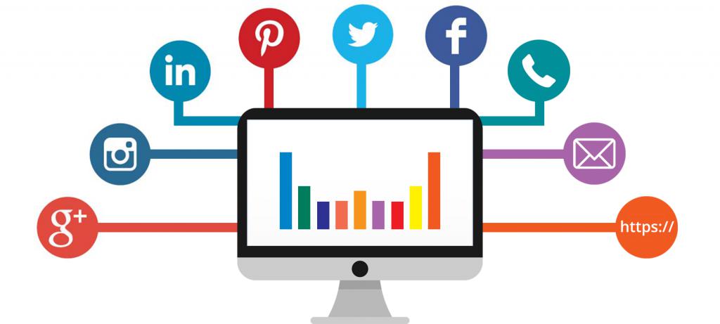 Реклама в интернете