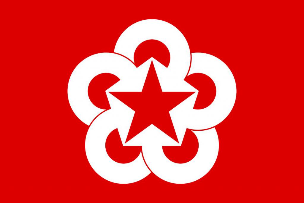 директивное планирование экономической системы