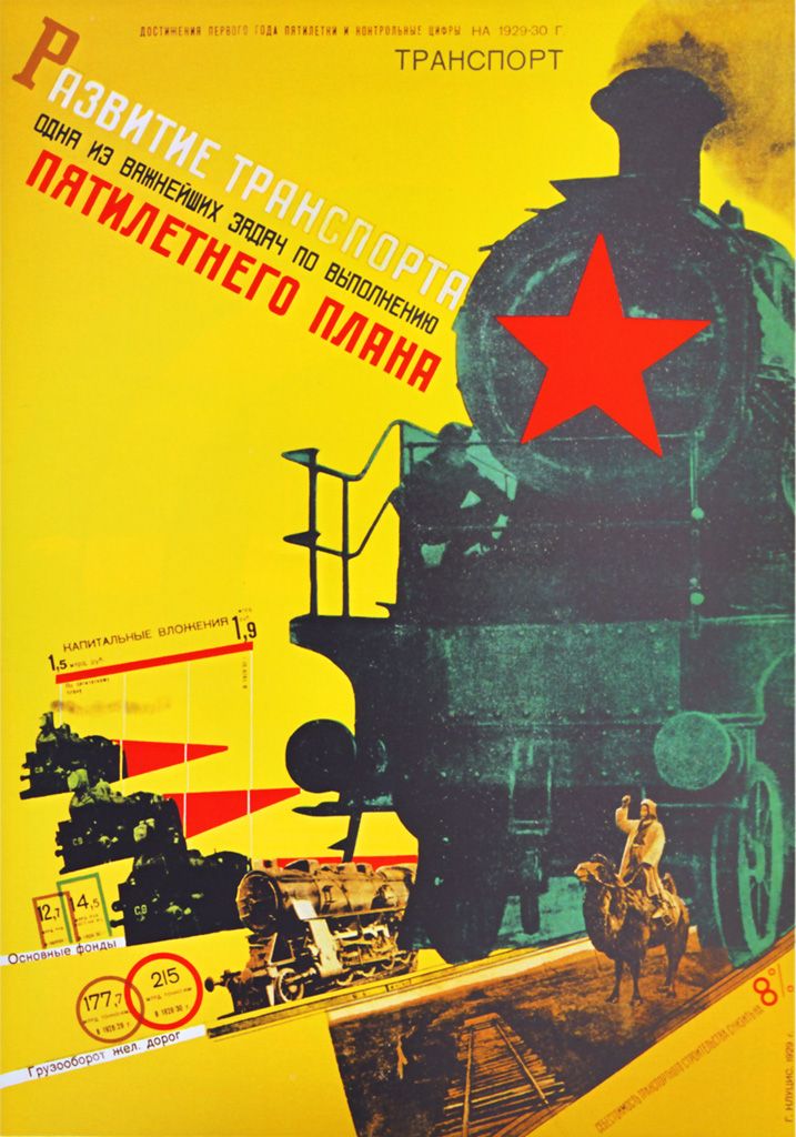 анализ директивного индикативного планирования