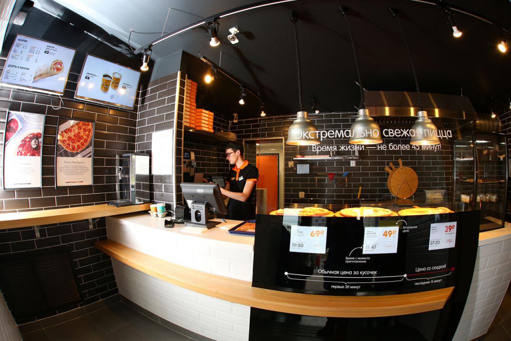 додо пицца история бренда