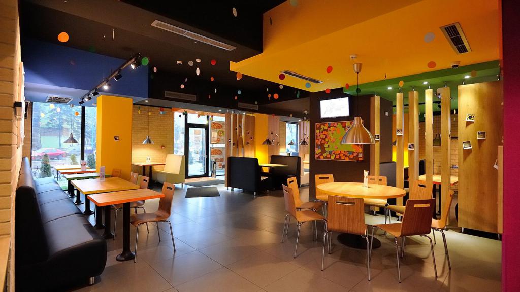 додо пицца история развития