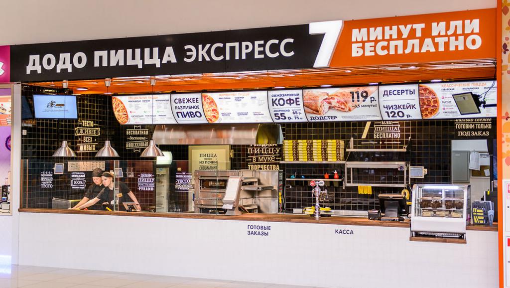 история создания додо пицца