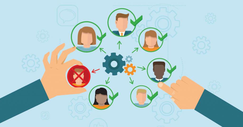 выплаты сокращении штата увольнении