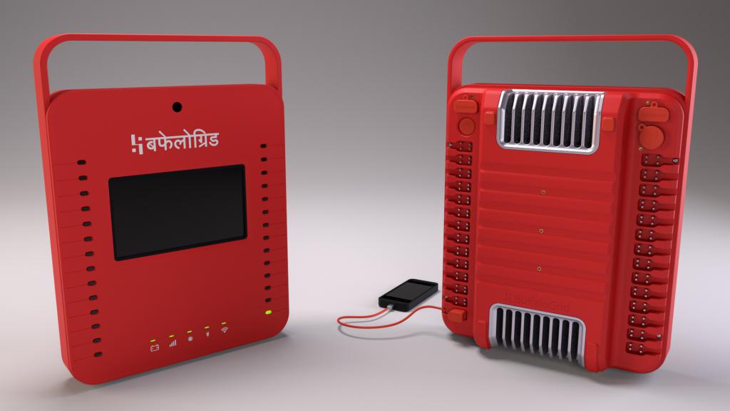 интересные стартапы