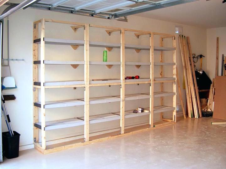 малый бизнес в гараже