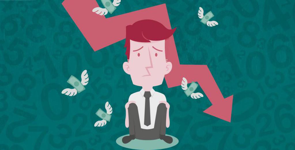 признаки фиктивного банкротства