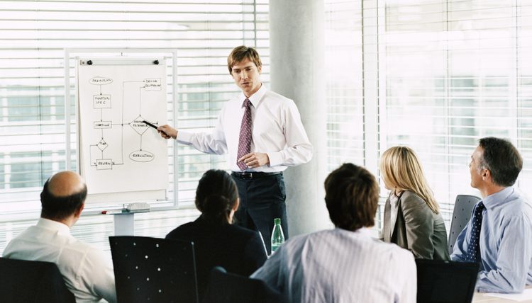 формы ликвидации юридического лица