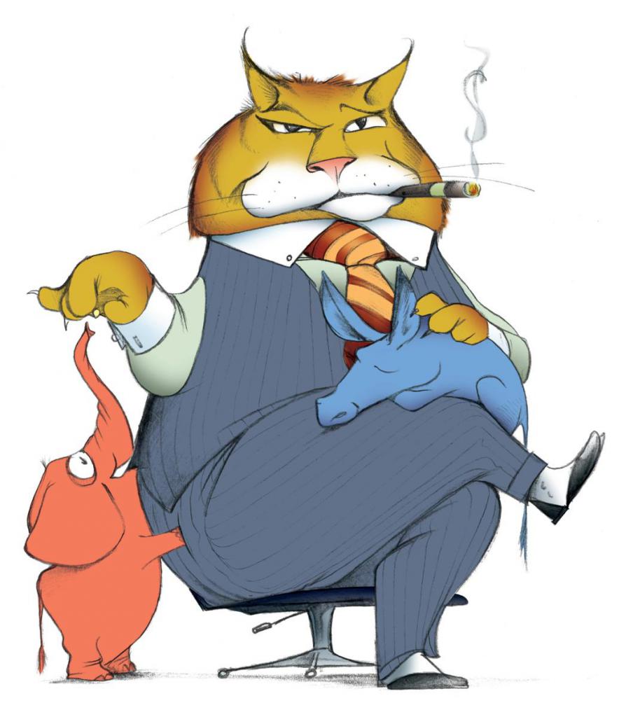 Господство финансовых компаний