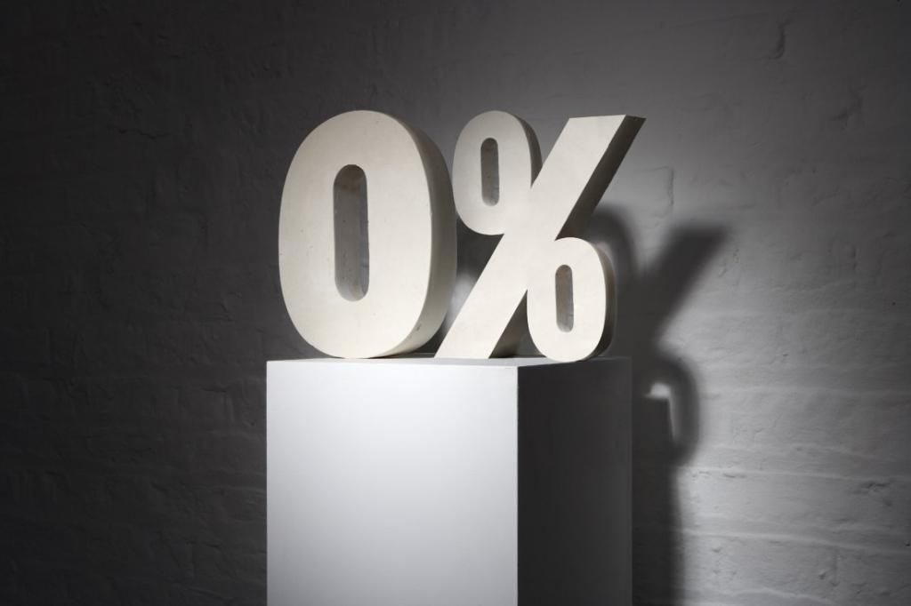 беспроцентный займ сотруднику ндфл