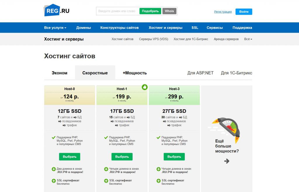 хостинги для интернет магазина обзор