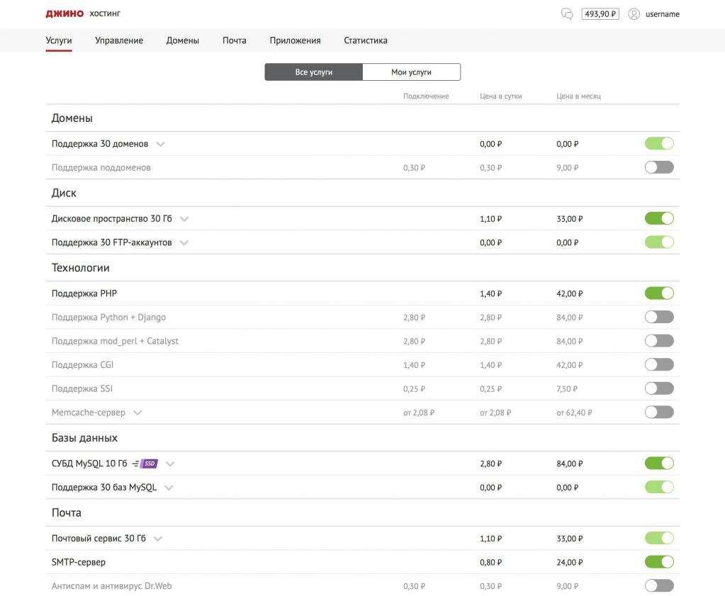 джино хостинг