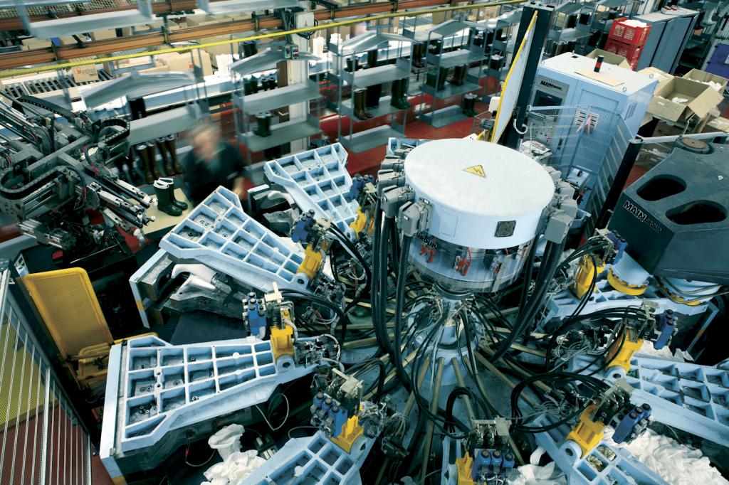 Производственный процесс