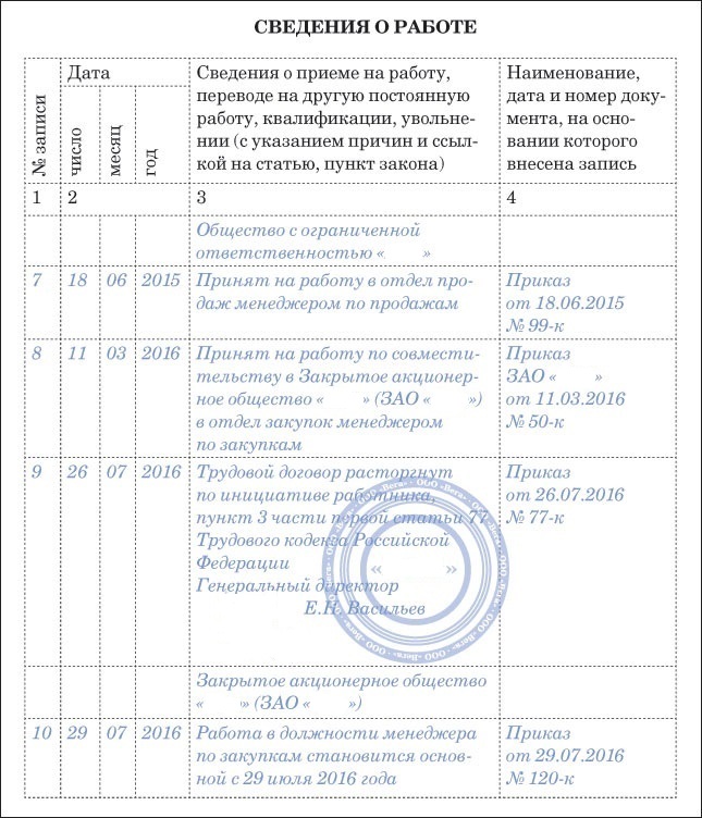 перевод совместителя на основное место работы