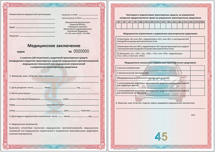 медицинская справка