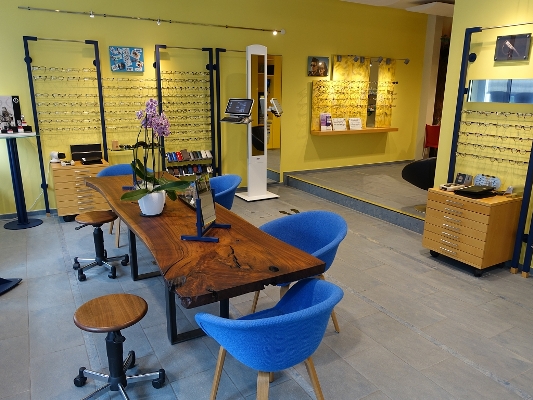 список бизнесов