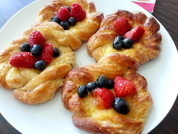 что нужно чтобы открыть кондитерскую