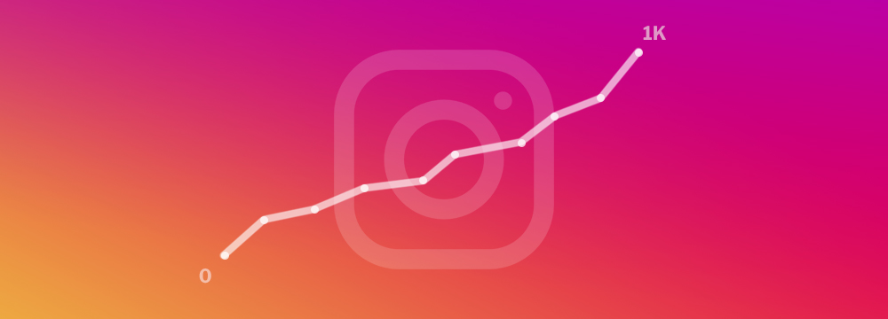 как заработать деньги на рекламе