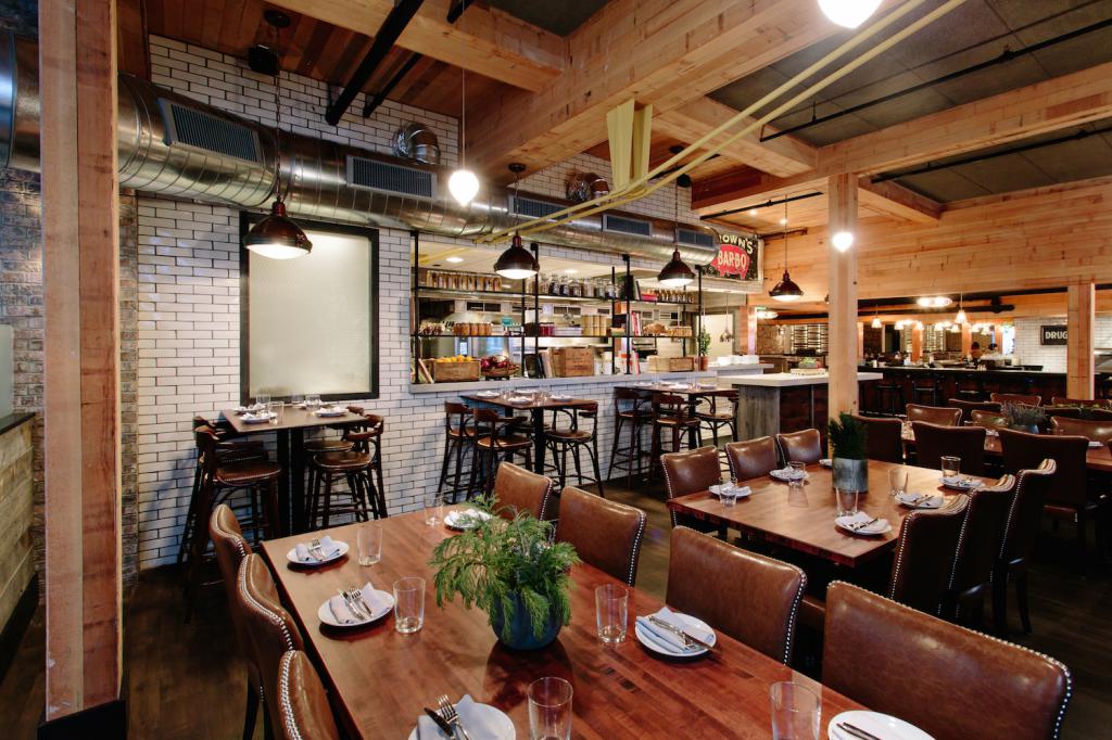 что нужно чтобы открыть свое кафе