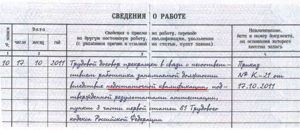 как уволить сотрудника за несоответствие занимаемой должности