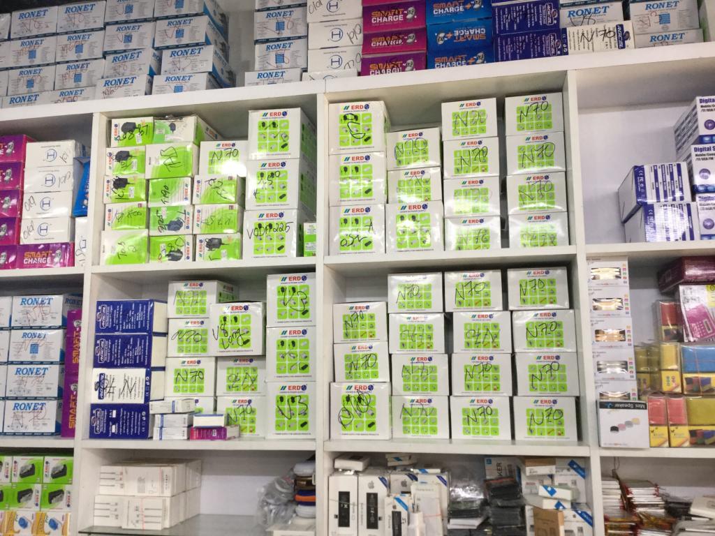 оптовая и розничная торговля