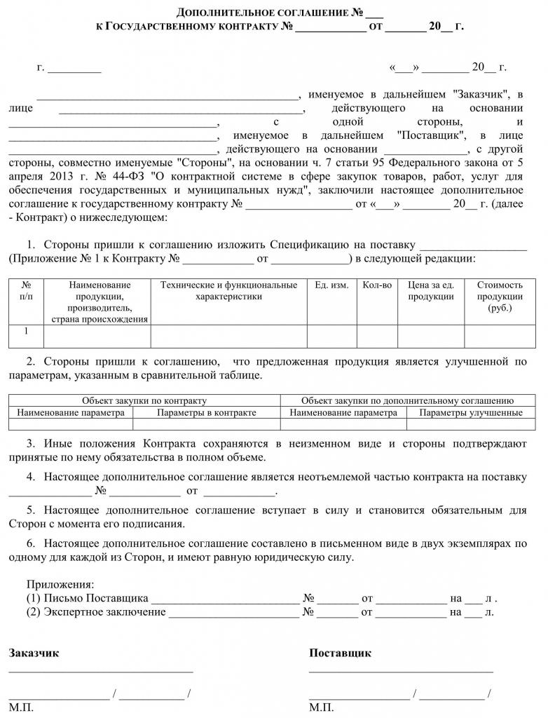допсоглашение об изменении цены договора