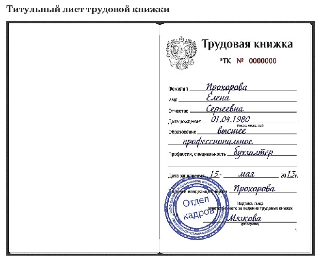 Титульный лист