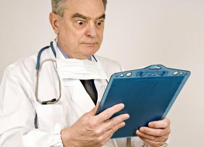 если не принял врач в поликлинике