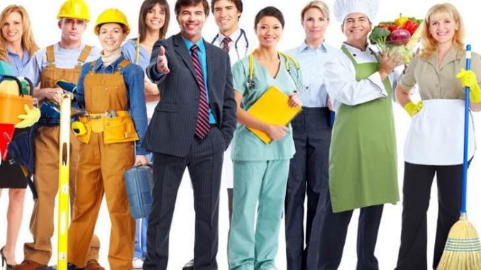 Трудовые ресурсы