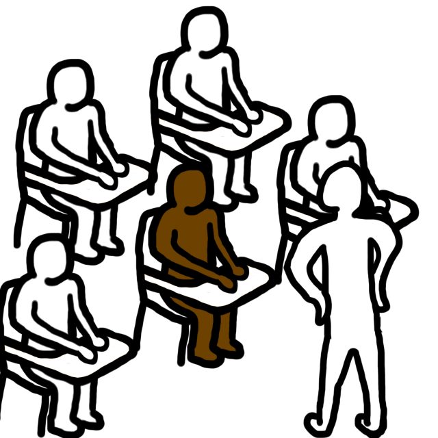 РАЗНЫЕ ЧЕЛОВЕЧКИ