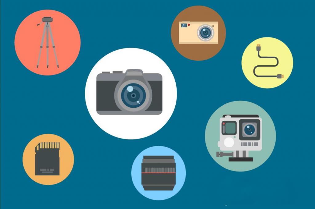 Как раскрутить "Инстаграм" быстро