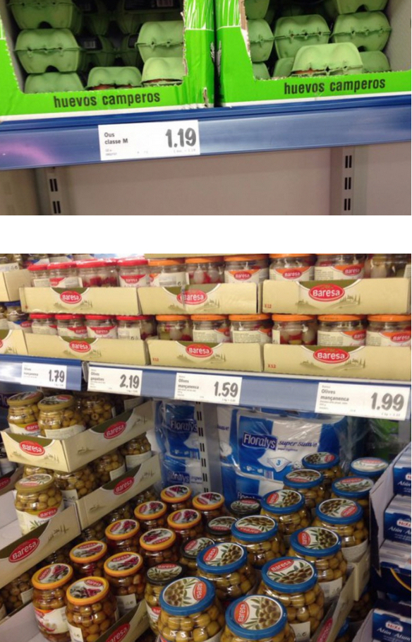 Стоимость продуктов в Испании.