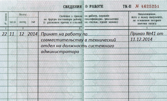 как оформить работу по совместительству