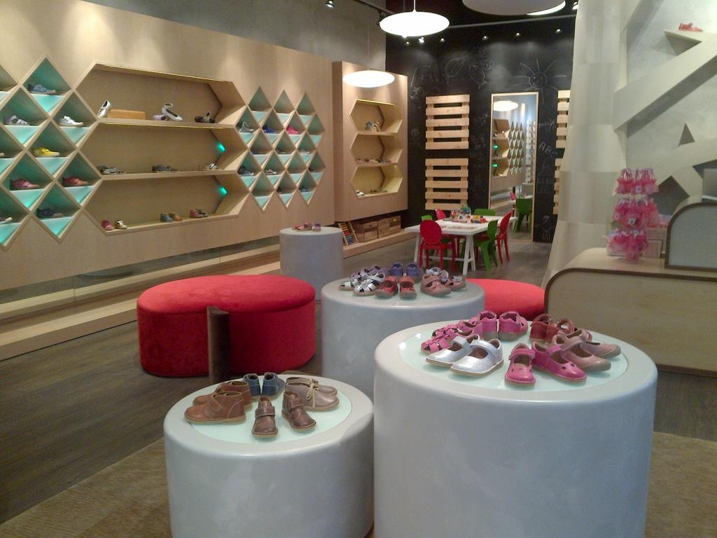 бизнес план магазина обуви обувного отдела