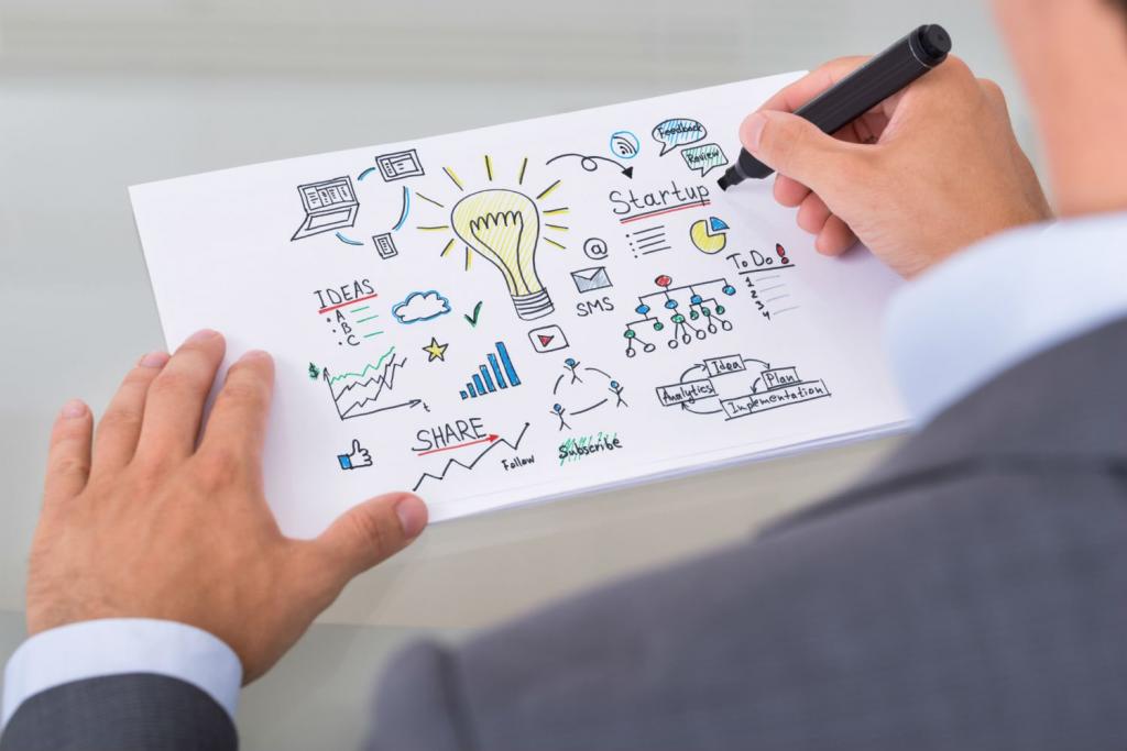 Страховые взносы ИП