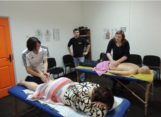 процесс обучения