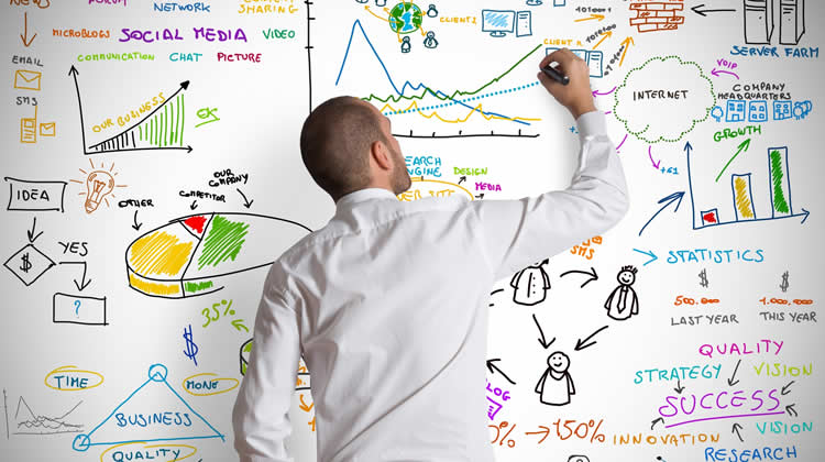 анализ конкурентов как провести