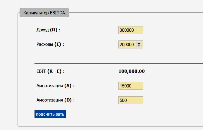 Пример ЕБИТДА