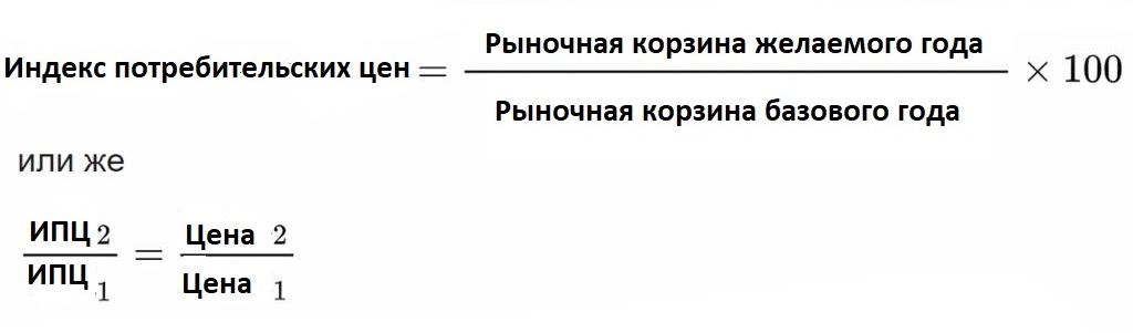 Формулы для индекса