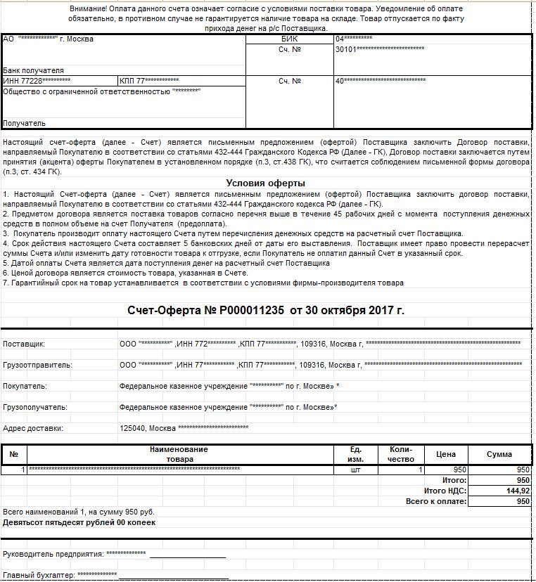 составляющие оферты