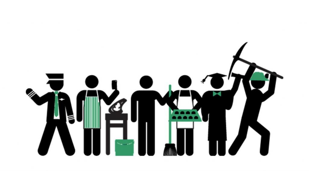 Труд работников