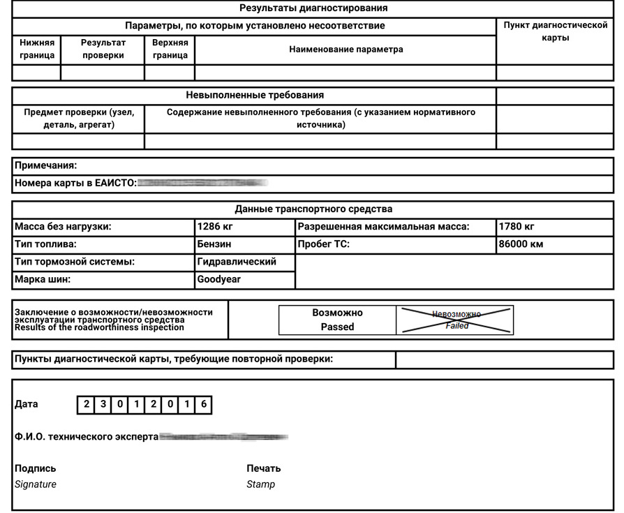Второй лист диагностической карты