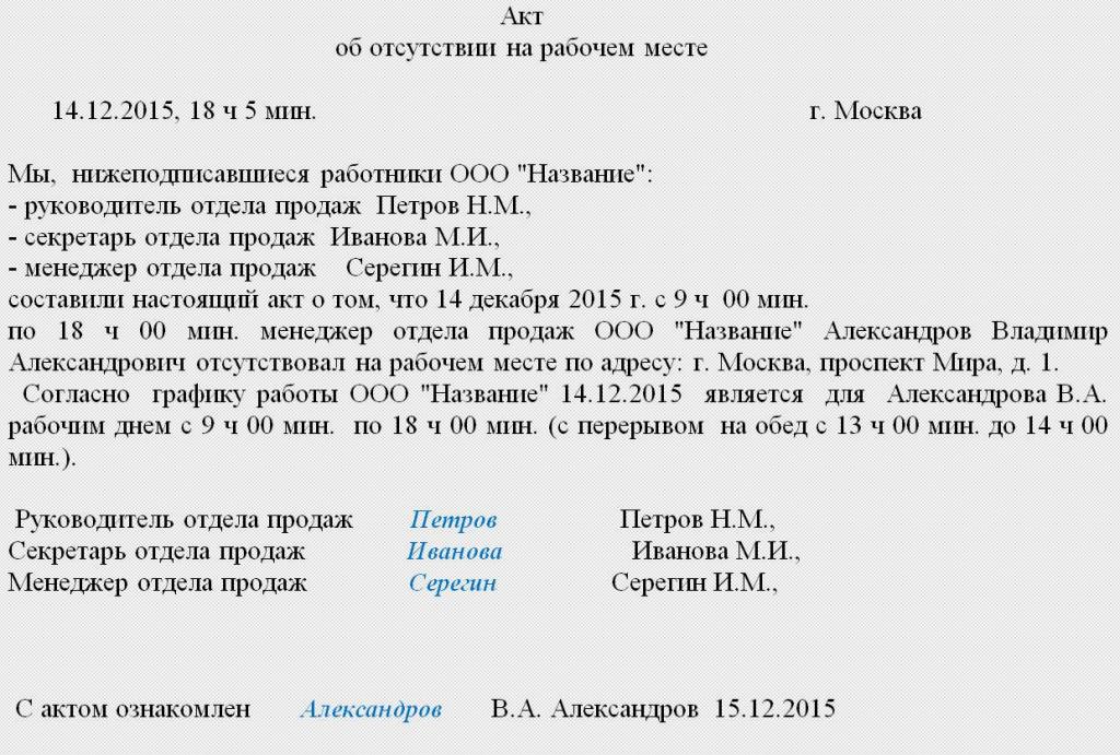 Акт об отсутствии на рабочем месте
