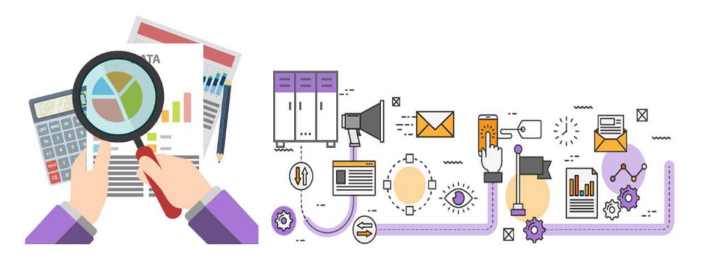 7. расчет себестоимости продукции формулы и методы