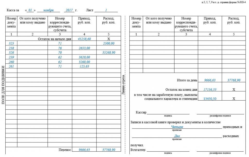 заполнение кассовой книги