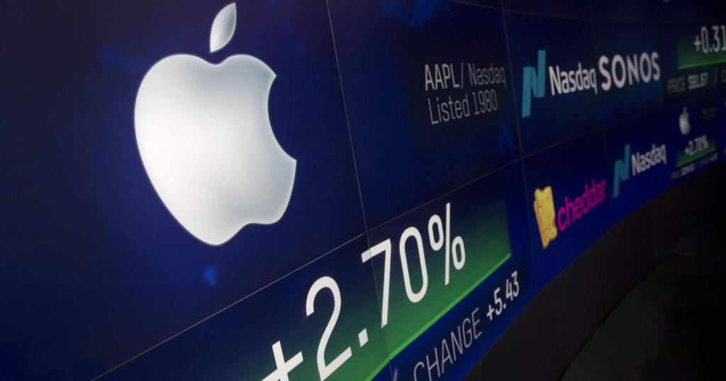 Котировки Apple