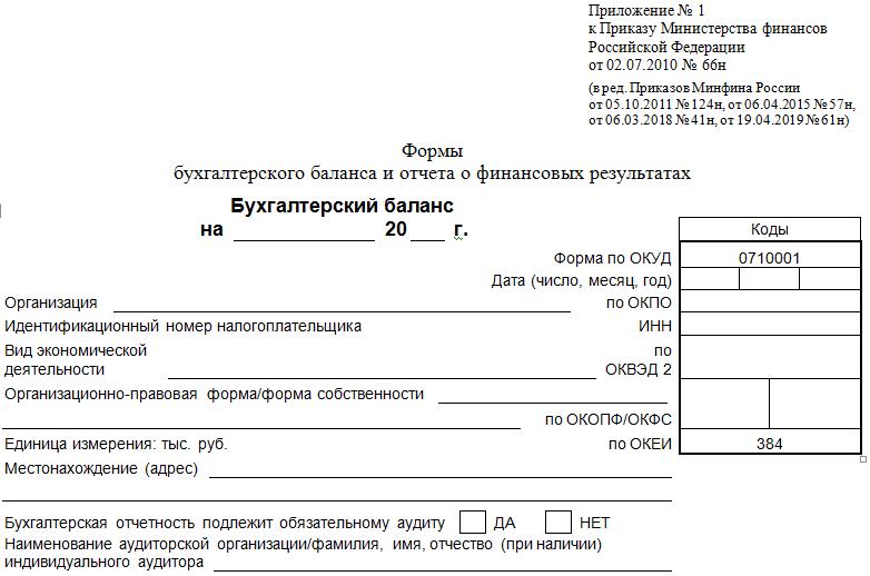 Форма бухгалтерского баланса