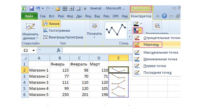 Спарклайны вставка