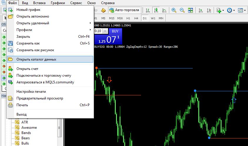 как установить индикатор в мт4 альпари