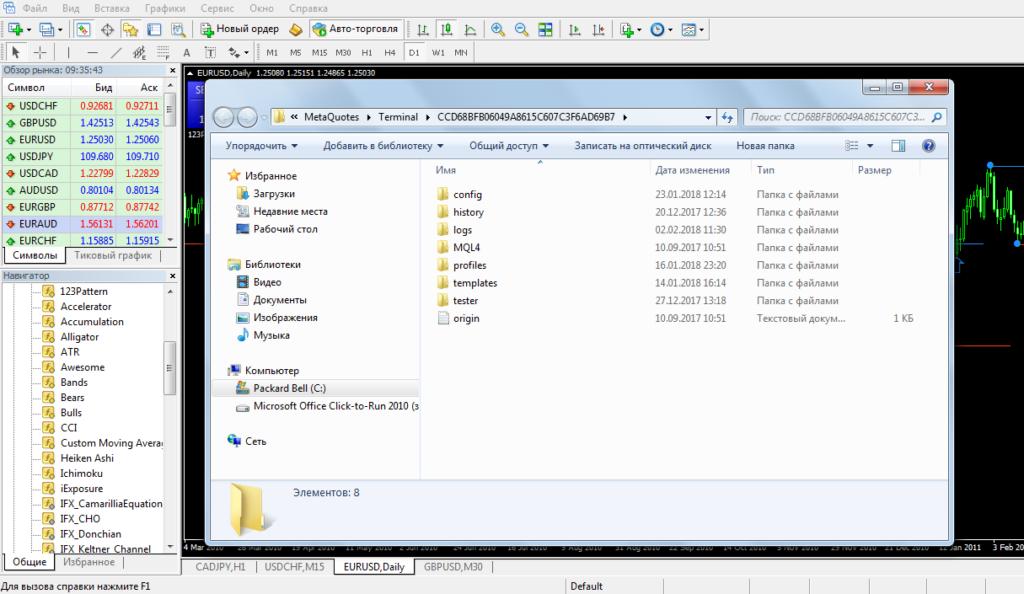 как установить нестандартный индикатор в мт4