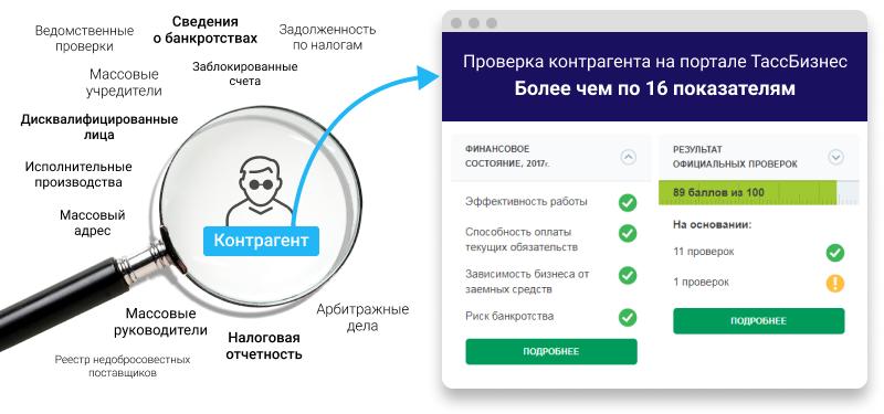 Базы данных для проверки контрагентов